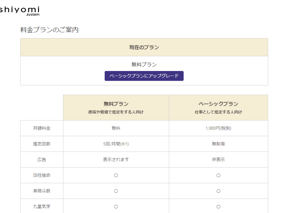 6-2．プランの変更